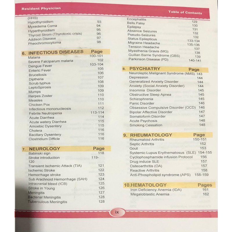 THE RESIDENT PHYSICIAN Treatment Guide  By DR. ABDUL ZAHIR - Image 3