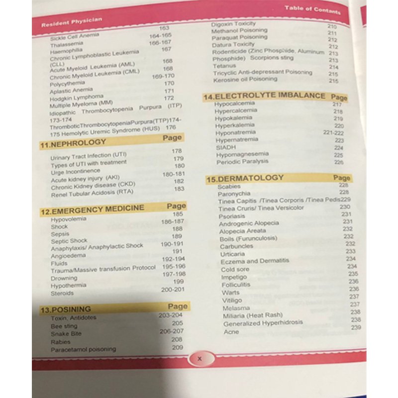 THE RESIDENT PHYSICIAN Treatment Guide  By DR. ABDUL ZAHIR - Image 6