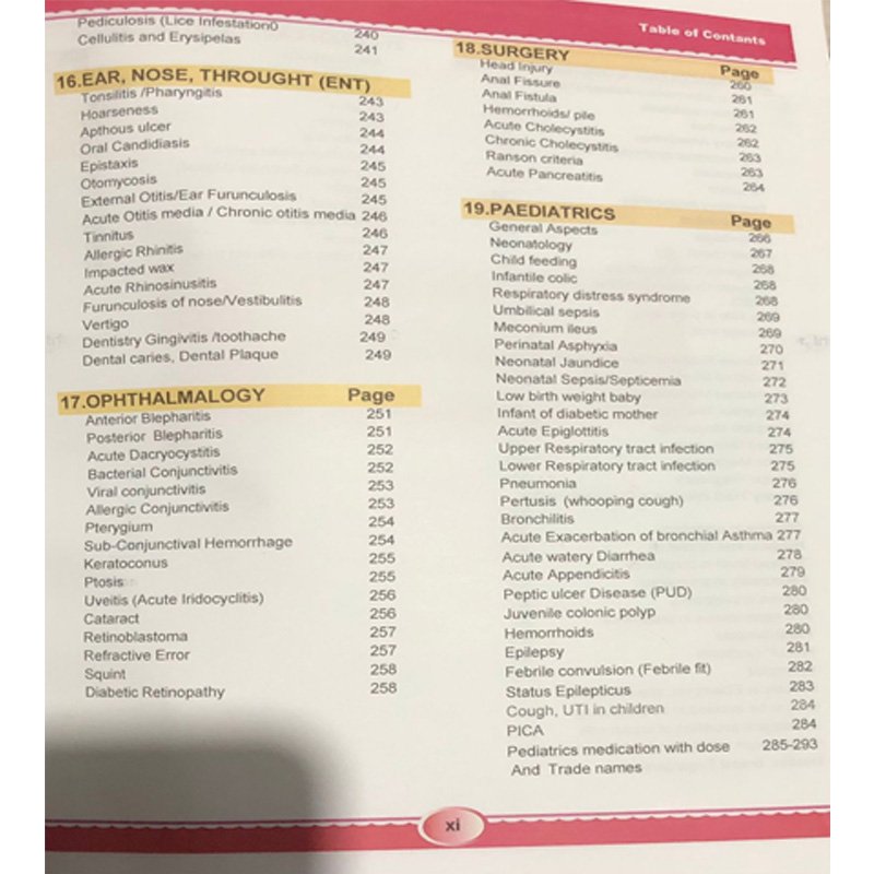 THE RESIDENT PHYSICIAN Treatment Guide  By DR. ABDUL ZAHIR - Image 5