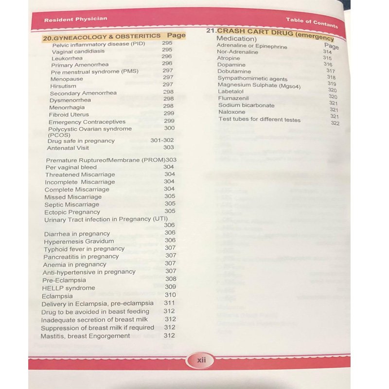 THE RESIDENT PHYSICIAN Treatment Guide  By DR. ABDUL ZAHIR - Image 4