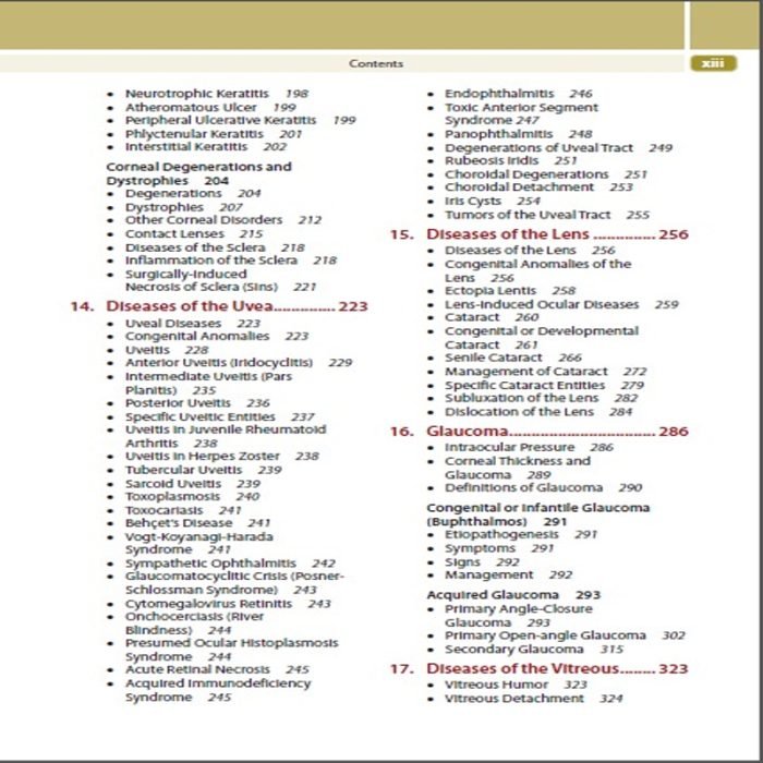 Essentials of Ophthalmology - Image 3
