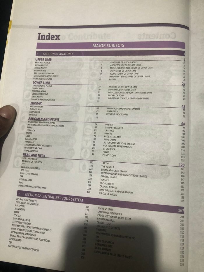 The FCPS - 1 Manual Updated Annualy 2025 - Image 3